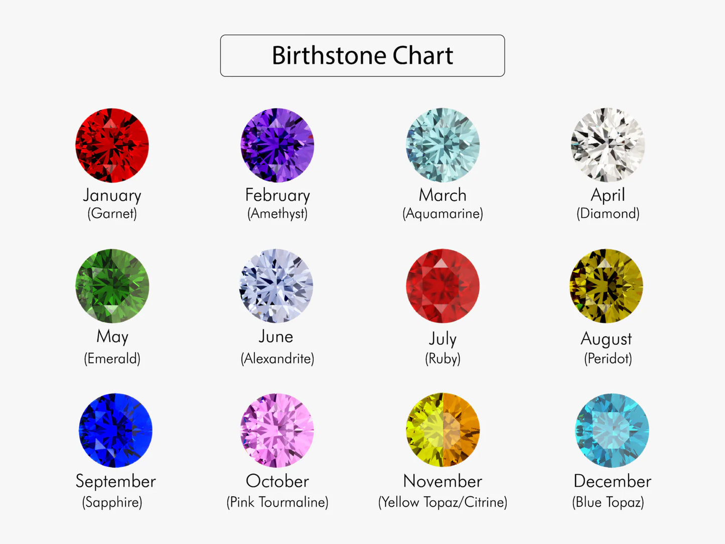 Birthstone Pendant Necklace